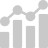 Actionable Analytics